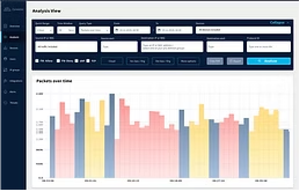 cynamics_ndr-solution-1