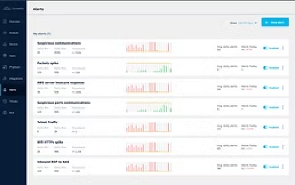 cynamics_ndr-solution-3