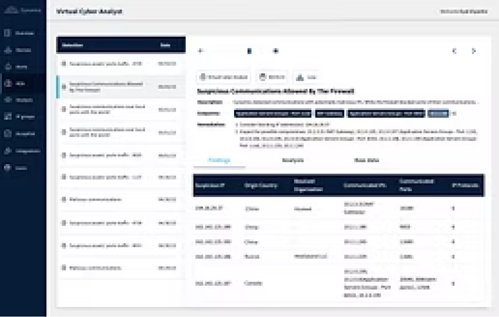 cynamics_ndr-solution-4