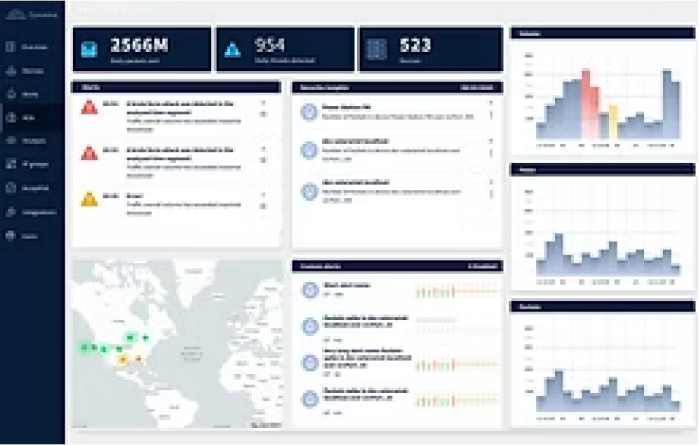 cynamics_ndr-solution-6